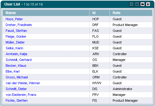 Screenshot: ListControl, Beispiel 2