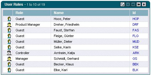 Screenshot: ListControl, Beispiel 4
