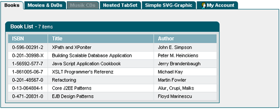Screenshot: TabSetControl, Beispiel 1