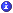 def.img.sev.inf